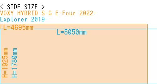 #VOXY HYBRID S-G E-Four 2022- + Explorer 2019-